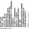 qingting333